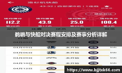 鹈鹕与快船对决赛程安排及赛事分析详解