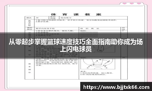 从零起步掌握篮球速度技巧全面指南助你成为场上闪电球员