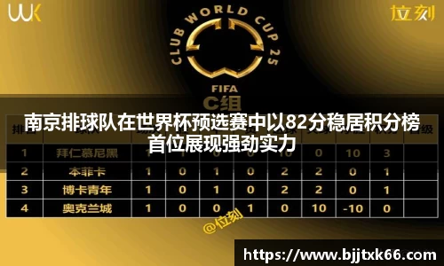 南京排球队在世界杯预选赛中以82分稳居积分榜首位展现强劲实力